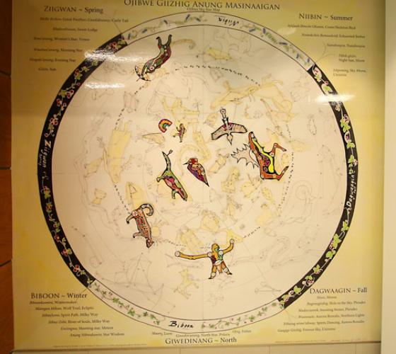 indigenous star map displayed on wall